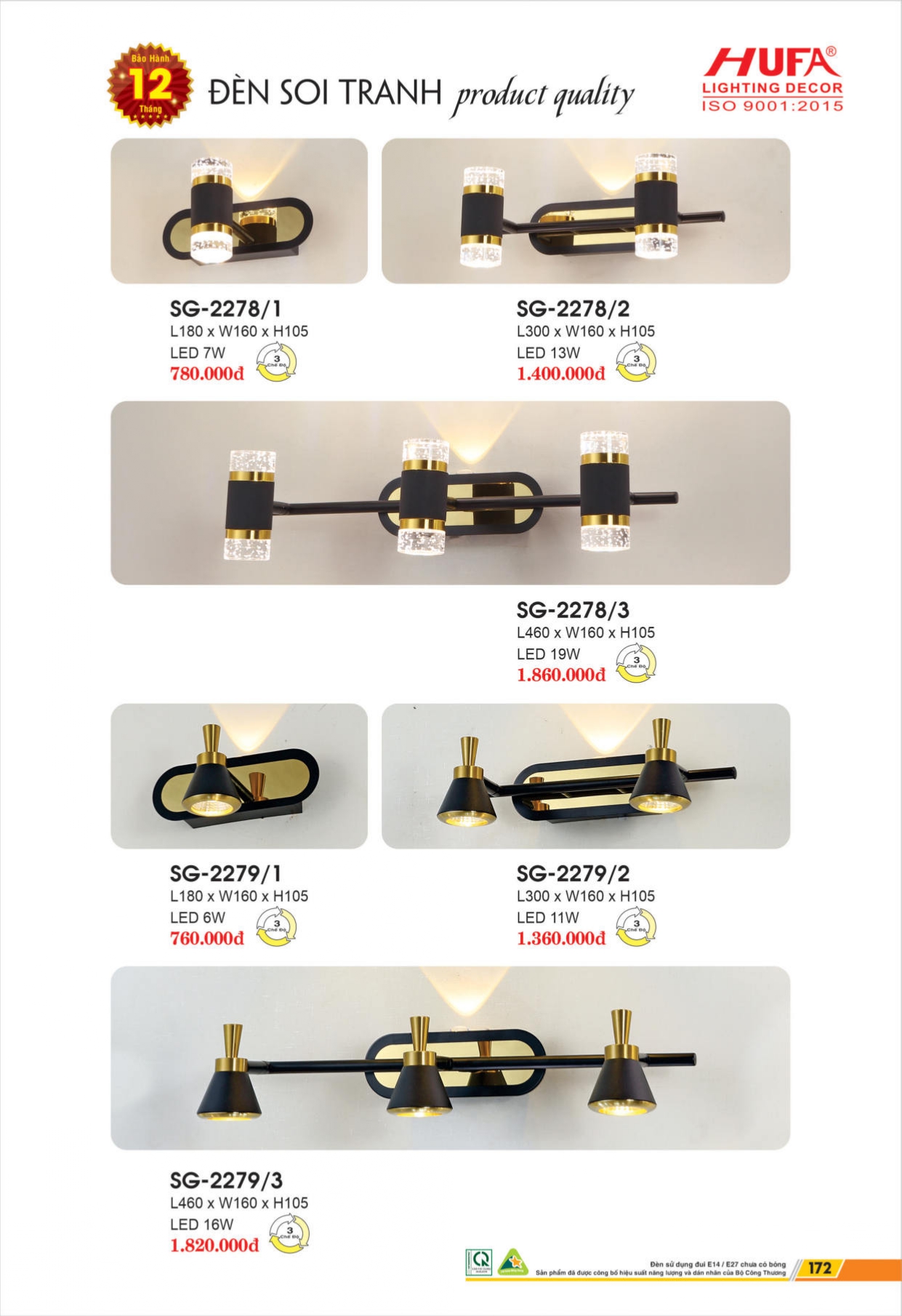 Bảng giá đèn LED HUFA 2026